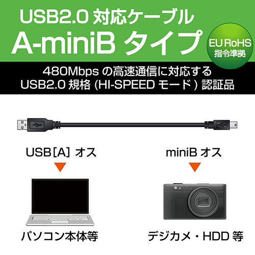 スマートオフィス】USB-MiniUSBケーブル1m U2C-M10BK エレコム