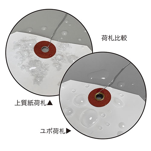 (まとめ) 長門屋商店 ユポ荷札 ニ-N534 4号(中) 白 100枚入 〔×5セット〕