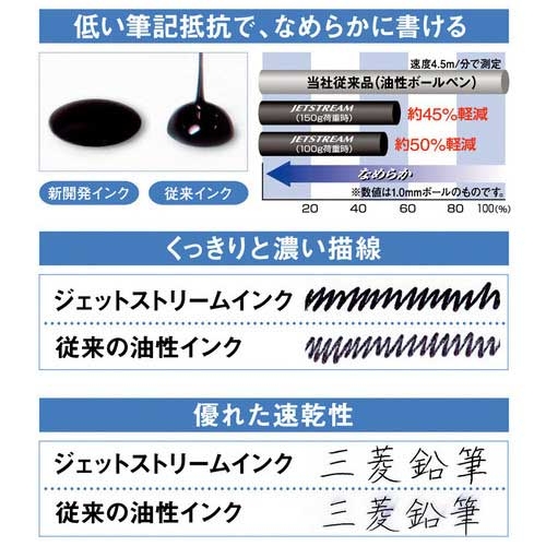 スマートオフィス】JETSTREAM0.5mmSXN15005.24 白軸/黒 10本 三菱鉛筆