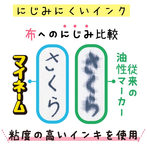 Amazon | テレビで紹介されました！お薬取出器 「錠剤出取