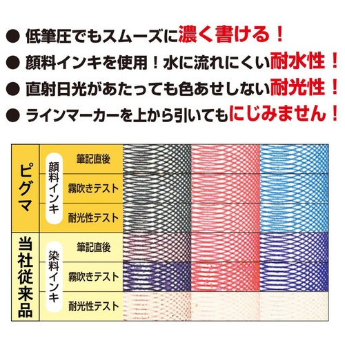 スマートオフィス】水性マーカー ピグマ 05 ESDK05 赤 サクラ