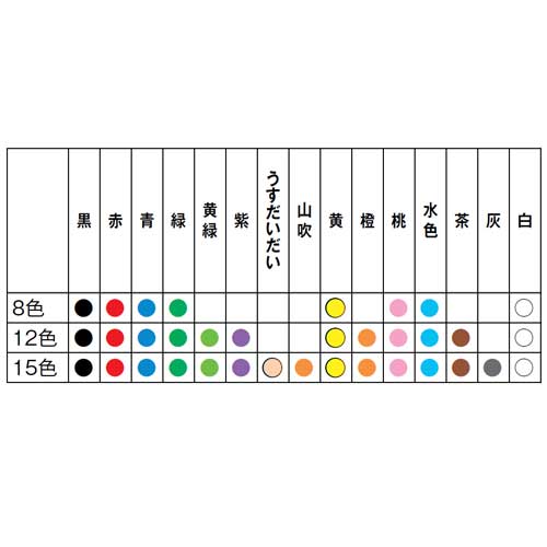 スマートオフィス】ポスカ PC3M8C 細字 8色セット 三菱鉛筆 スマートオフィス】ポスカ PC3M8C 細字 8色セット 三菱鉛筆