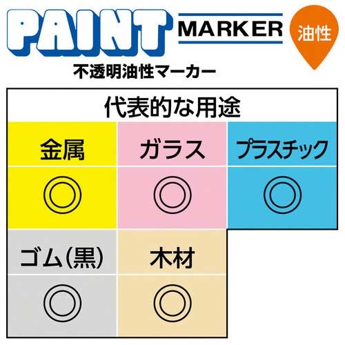 スマートオフィス】ペイントマーカー PX-21.1 細字 白 三菱鉛筆