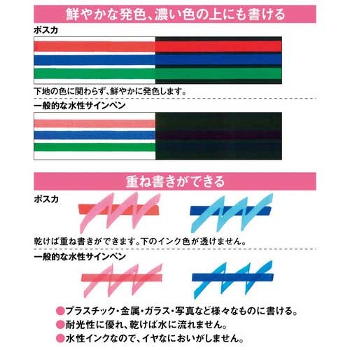 スマートオフィス】ポスカ PC5M15C 中字 15色セット 三菱鉛筆