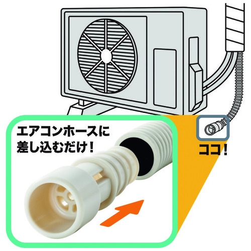 スマートオフィス】排水ホース防虫キャップ3個セット I-578-3 伊勢藤