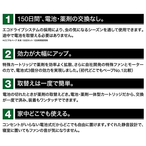 スマートオフィス】どこでもベープ未来150日取替え用 2個入 フマキラー