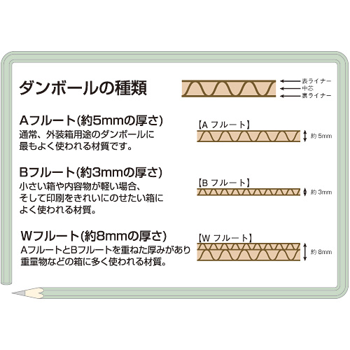 ジョインテックス ダンボール箱 大30枚 B021J-L-3-