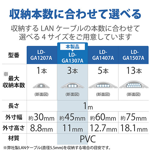 スマートオフィス】床用モール 幅45mm ベージュ LD-GA1307A エレコム