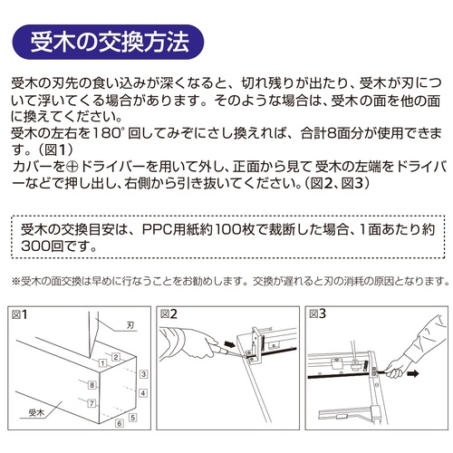 プラス 裁断機 PK-511L 楽天市場】プラス 断裁機 PK-511L(PK511L) : 南信堂 楽天市場店