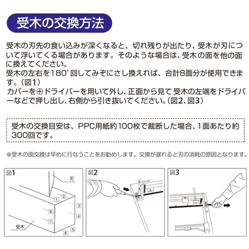 スマートオフィス】断裁機受木 PK-511U(PK-511・511L用) プラス