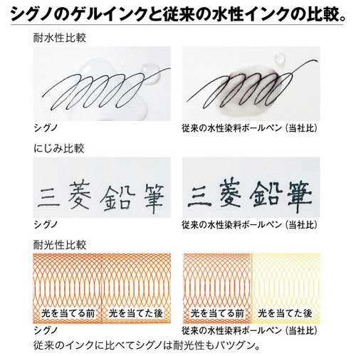 スマートオフィス】ボールペン替芯 シグノ 0.38 UMR-1 黒 10本 三菱鉛筆