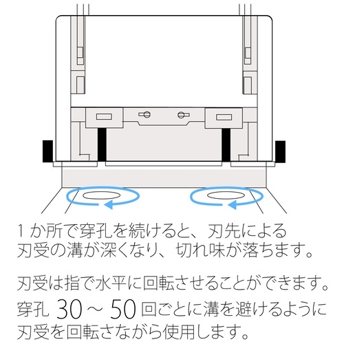 スマートオフィス】△強力2穴パンチ刃受 PU-220U プラス