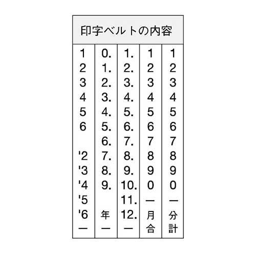 スマートオフィス】Xスタンパー回転日付印 3号XNDB-3/H-K