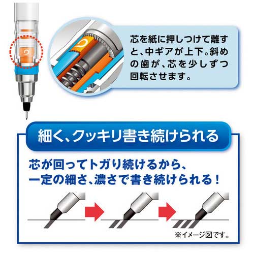 スマートオフィス】クルトガローレットモデル M5-10171P.26 三菱鉛筆