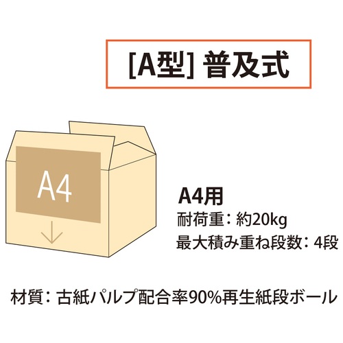 スマートオフィス】△ワンタッチストッカー A2 DN-112 プラス