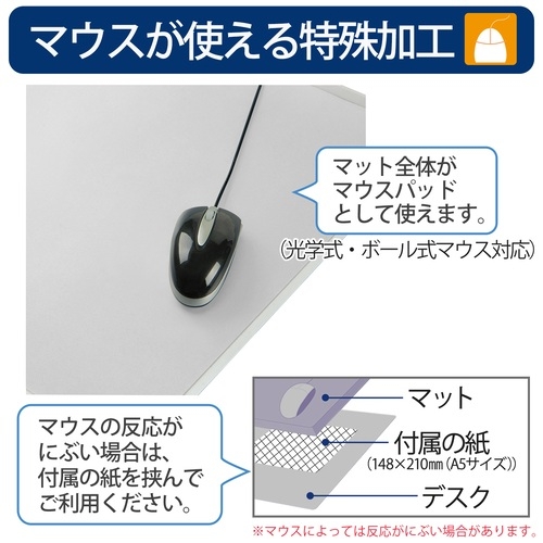 （まとめ買い）プラス デスクマット ななめカット OA マウス対応 W(下敷付)薄手 1045×715mmDM-005EW〔×3〕