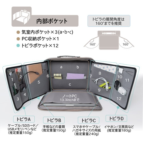 スマートオフィス】トビラ式収納 PCバッグ TW-BG004 GY プラス