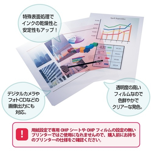 スマートオフィス】IJ用OHPフィルム IT-120PF A4 10枚 プラス