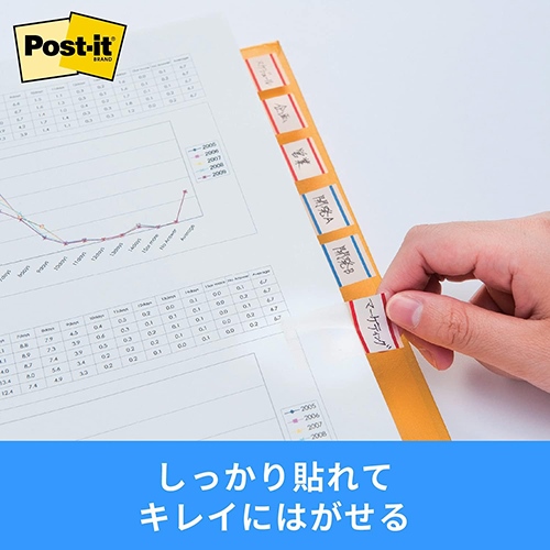 スマートオフィス】Post-itフィルムインデックス 6822 青