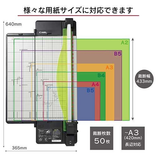 スマートオフィス】ディスクカッタースリム DC-F5300-K カール事務器