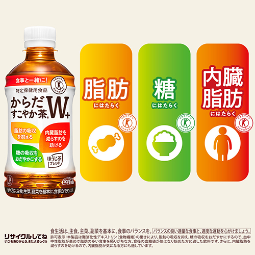 スマートオフィス】※からだすこやか茶W＋ 350mL 24本 コカ・コーラ