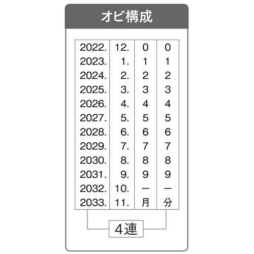 サンビー テクノタッチ回転印 本西暦日付5号 TK-CR05 4962422117314（10セット）