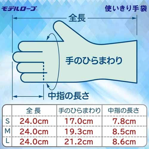 スマートオフィス】ニトリル手袋粉つきNo981 ブルー L 12箱 エステー