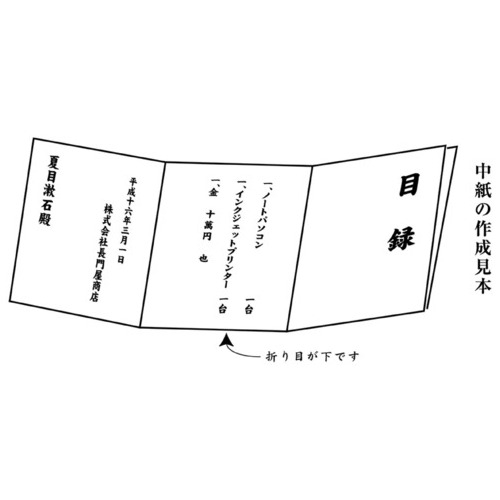 スマートオフィス】目録 大 化粧箱入 ユ-084 ながとや