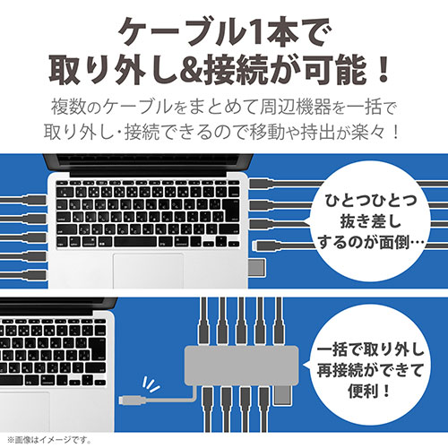 エレコム　ドッキングステーション　DST-C08SV　美品