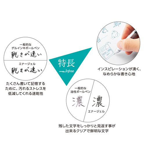 スマートオフィス】エナージェルif05 BLN75TL-BGバーガンディ スマートオフィス】エナージェルif05 BLN75TL-BGバーガンディ