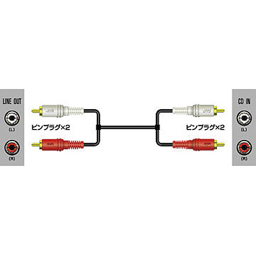 スマートオフィス】オーディオコード3m CN-182G JVCケンウッド