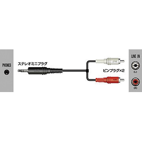 JVC CN-HS01MB オーディオケーブル 3.5mmプラグ ブラック 互換品】JVC/ビクター対応 ステレオミニプラグ 3.5mm AUX