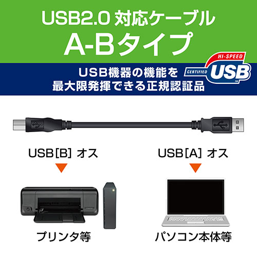 スマートオフィス】USB2.0ケーブル2m U2C-BN20BK ブラック エレコム