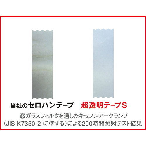 スマートオフィス】△超透明テープS BK-15N 工業用包装 200巻