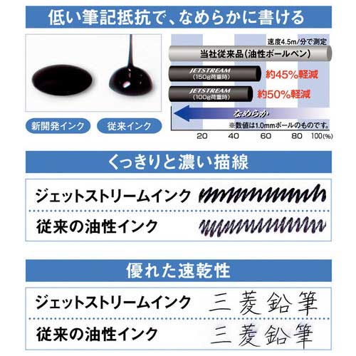 スマートオフィス】Jストリーム3色BP SXE340038T.24 Tブラック スマートオフィス】Jストリーム3色BP SXE340038T.24 Tブラック