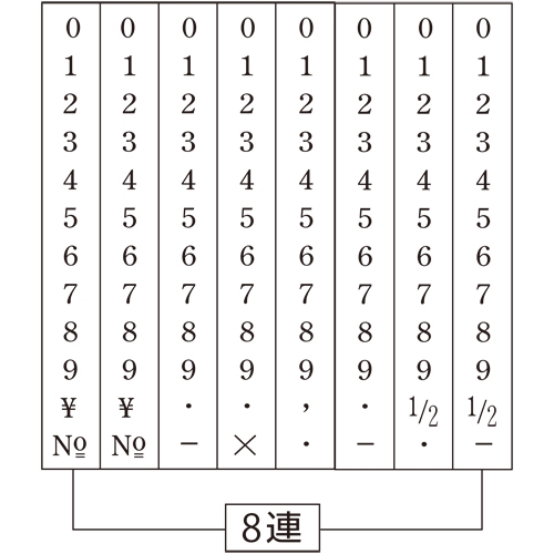「#期間限定」のおすすめ人気ランキング スマートオフィス】回転印 欧文5号8連 TK058 明朝体 サンビー 印鑑・スタンプ