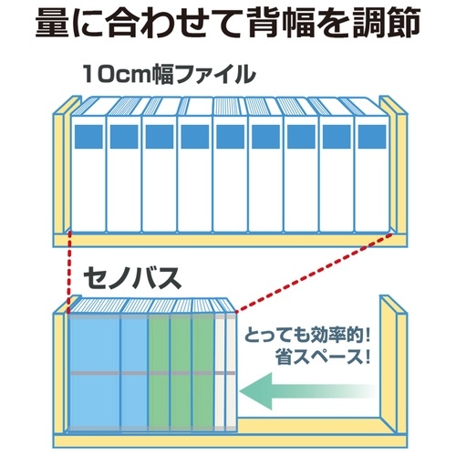 スマートオフィス】△背幅伸縮フラットセノバスEX FL-021SL 青 プラス