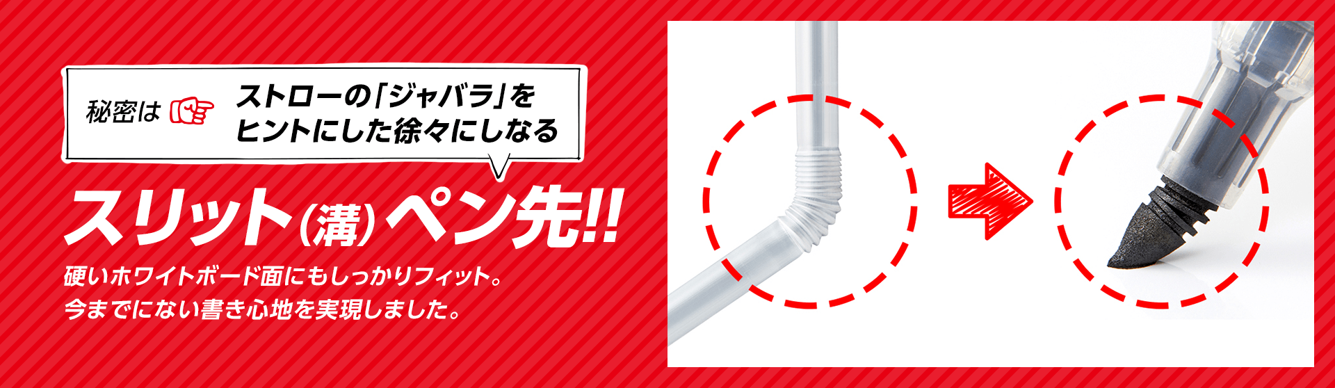 秘密はストローの「ジャバラ」をヒントにした徐々にしなる［スリット（溝）ペン先！！］硬いホワイトボード面にもしっかりフィット。今までにない書き心地を実現しました。