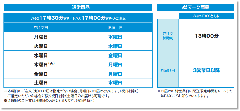 Windows10激安sale！Office 2019 当日翌日発送可能！！