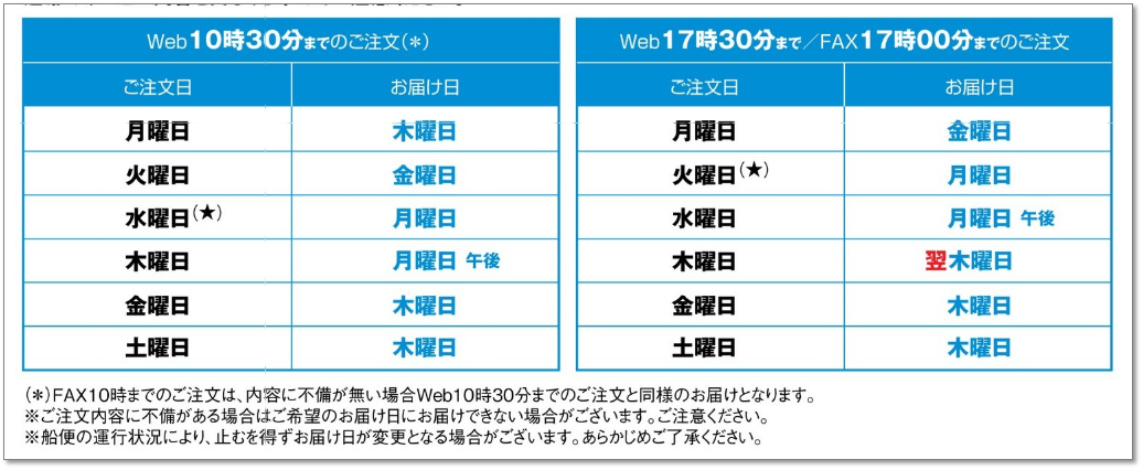 Windows10激安sale！Office 2019 当日翌日発送可能！！