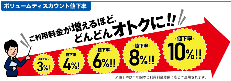 どんどんオトクに！