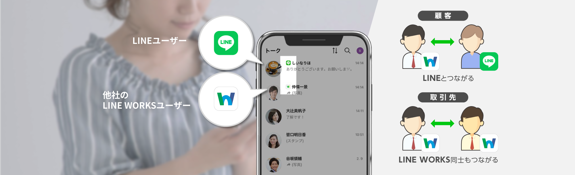 LINEとLINE WORKSの使い分け