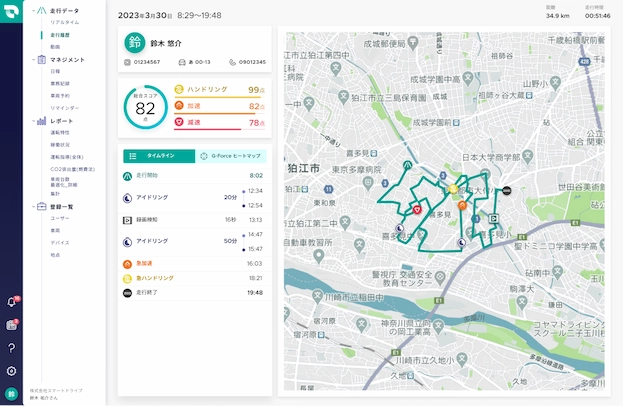 サービス画面