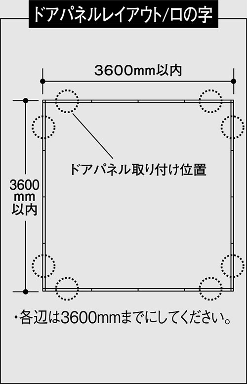 送料無料/プレゼント付♪ 6営業日出荷 ジョインテックス JKパネル JK