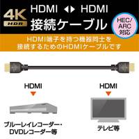 スマートオフィス】PremiumHDMIケーブル5m DH-HDPS14E50BK エレコム