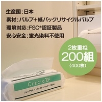 スマートオフィス】EFハンドタオル ソフト200 S 200組×36個 日本製紙