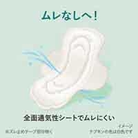 スマートオフィス】ロリエスリムガード昼用羽つき28個入 花王